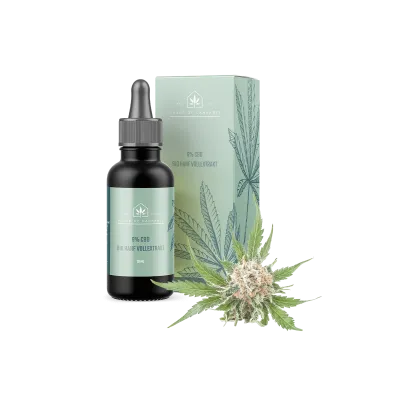 CBD Verpackung
