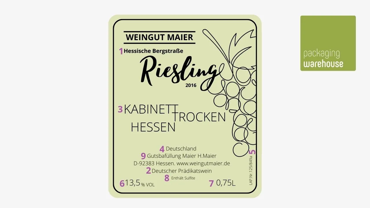 Infographic: Mandatory information on wine labels