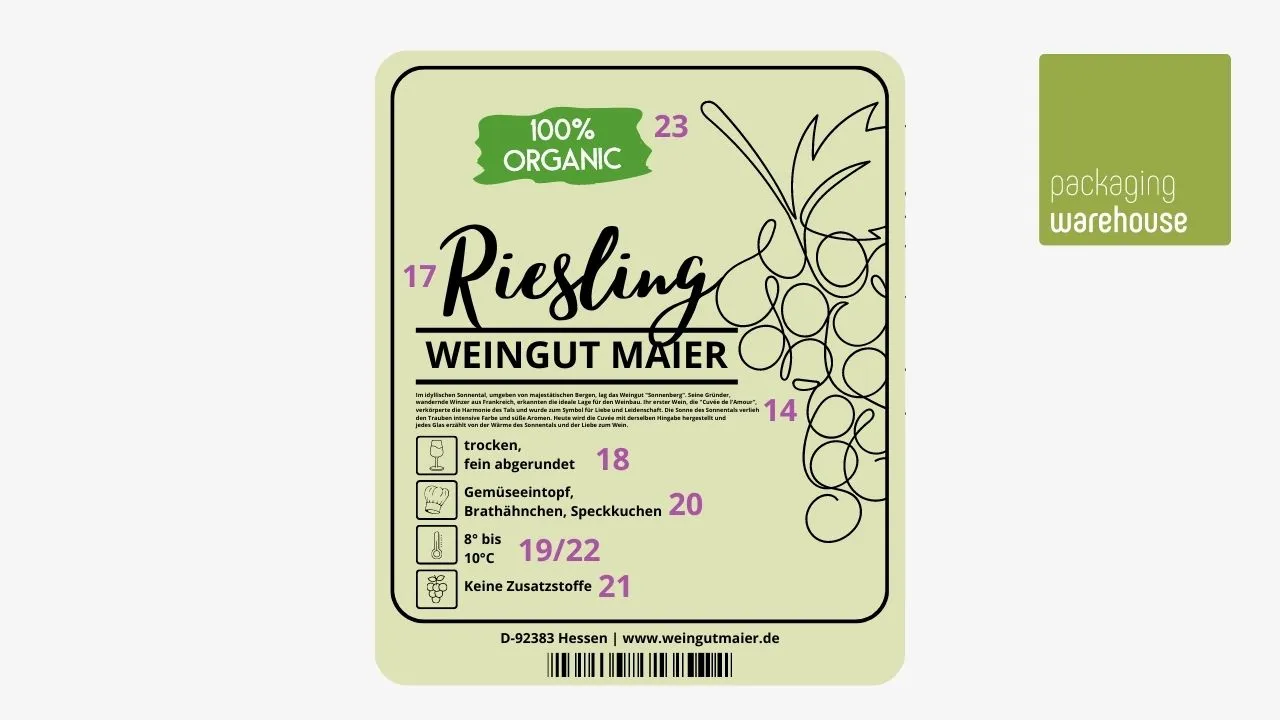 Infographic: Wine labels further information