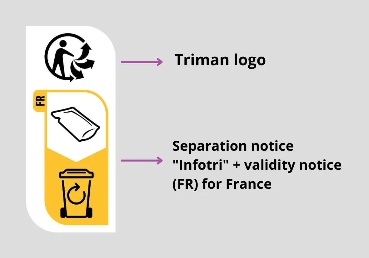 Structure Triman logo